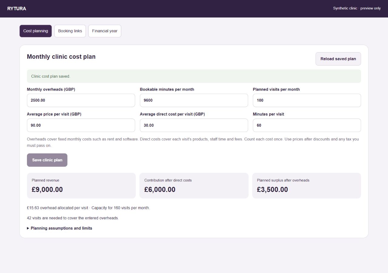 The clinic cost-planning screen with six saved assumptions, planned revenue, contribution, surplus, visit capacity and break-even visits.